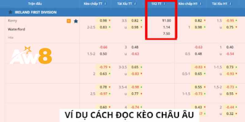 Minh hoạ về kèo cược chung cuộc bóng đá